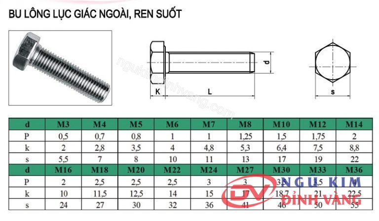 thông số ốc lục giác ngoài