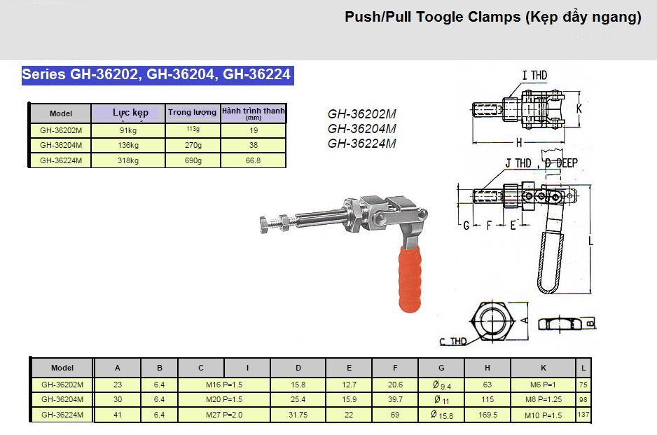 Thông số kỹ thuật kẹp đẩy ngang GH 36202